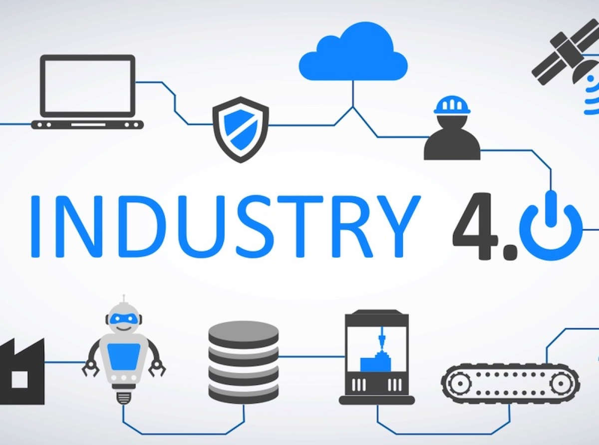 IIOT 4.0